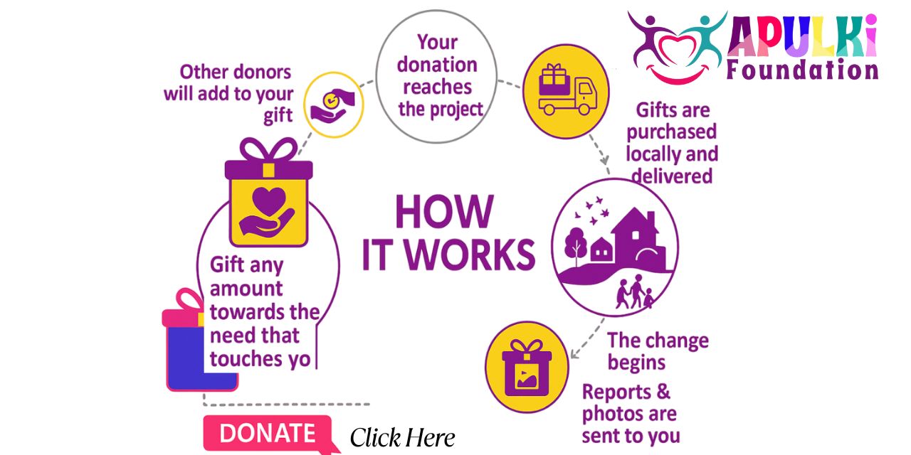 real to Gifts - apulki